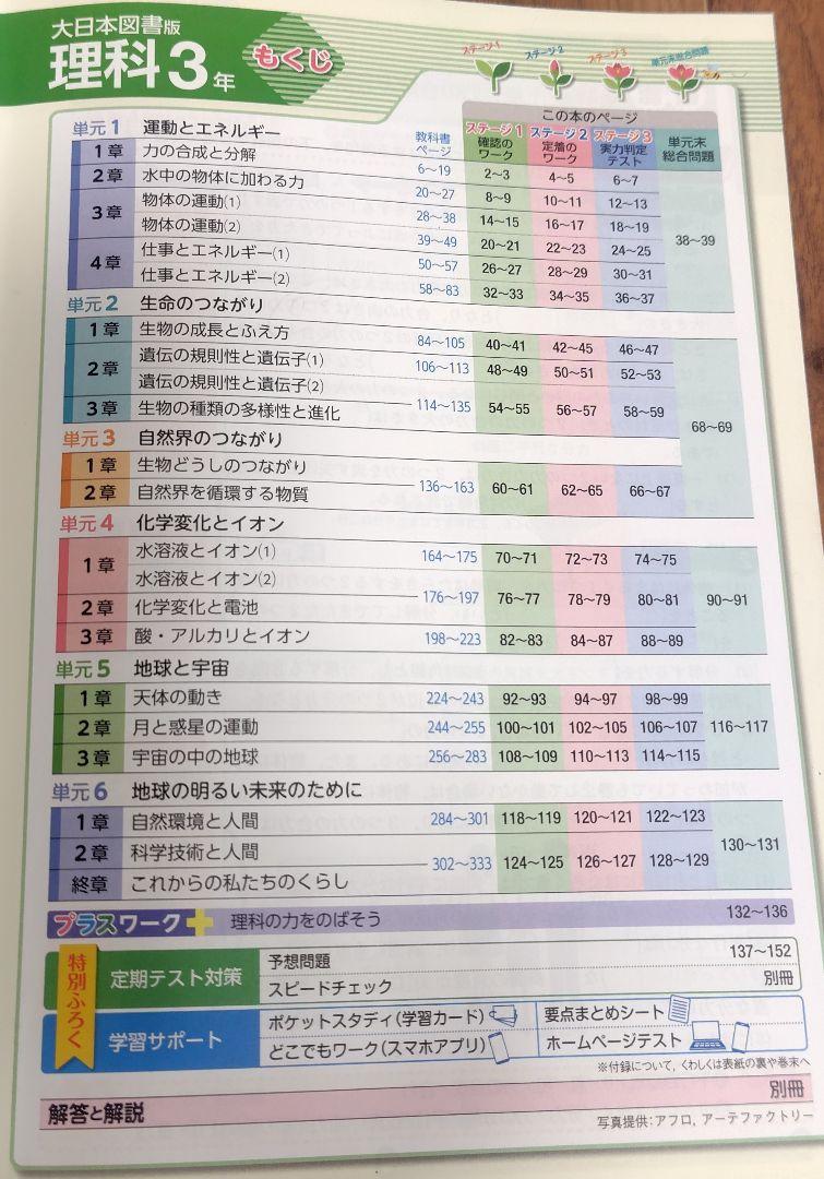 ほぼ未使用】大日本図書版 中学教科書ワーク 中3 理科 3年