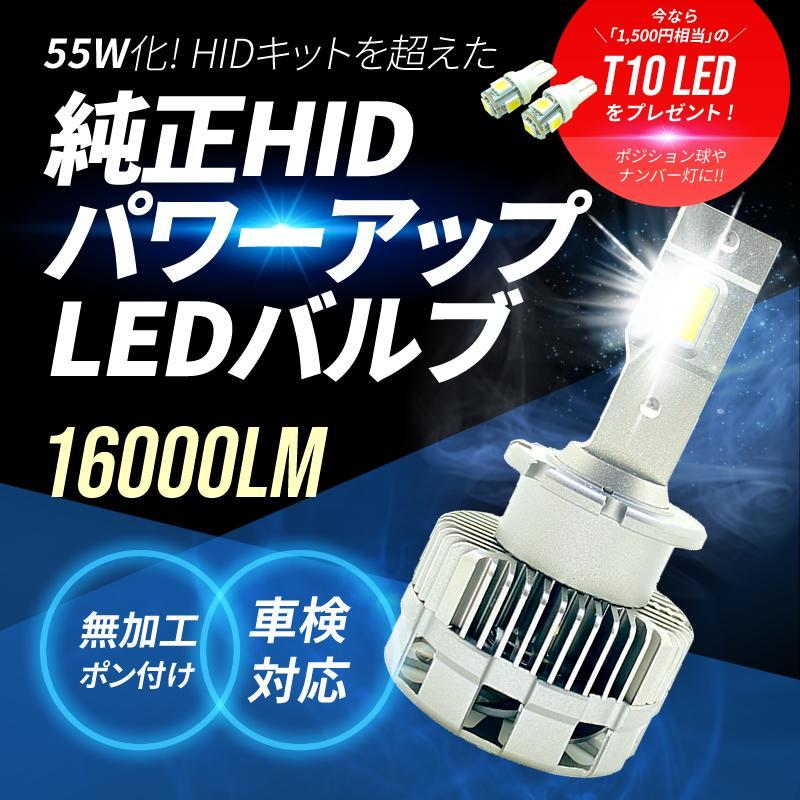 正規取扱い店 Hidより明るい D4s Led ヘッドライト ヴァンガード 爆光 一 番 安い 販売 Consultoracav Com Ec