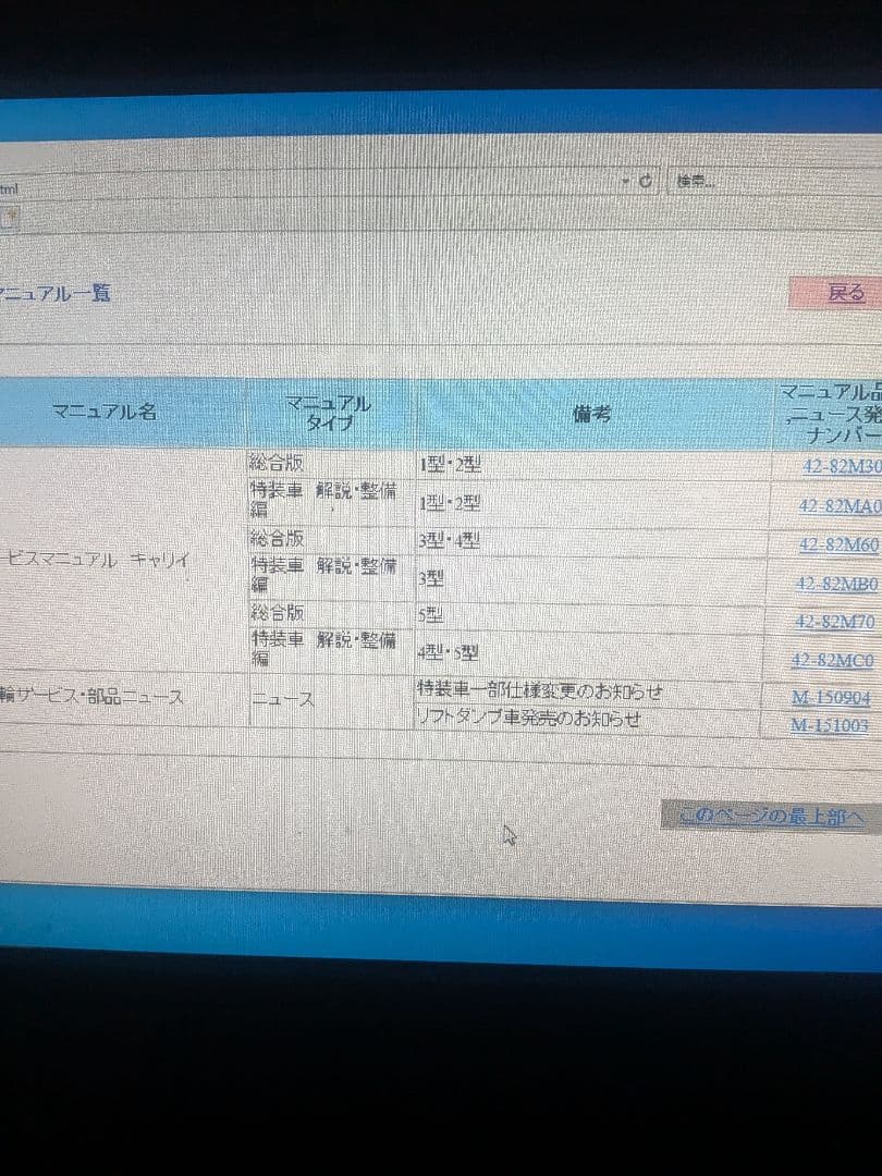 サービスマニュアル DVD-ROMSuzuki