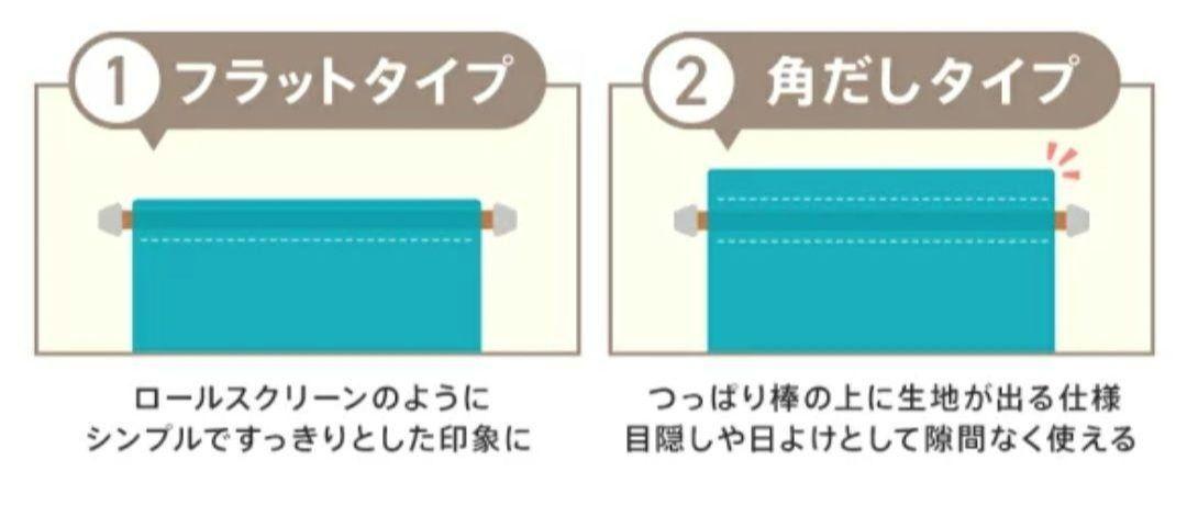 ゆめ福様 生地