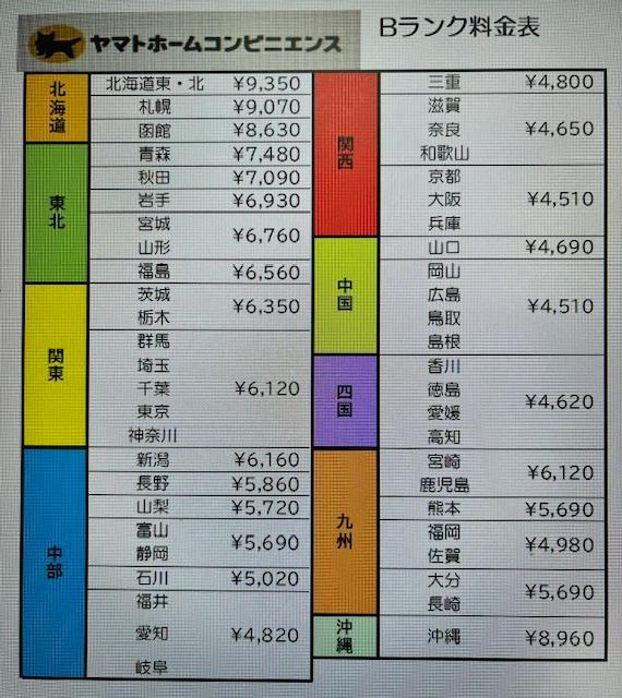 実機 6号機SアイムジャグラーEX-TP コイン不要機付 音量調整可