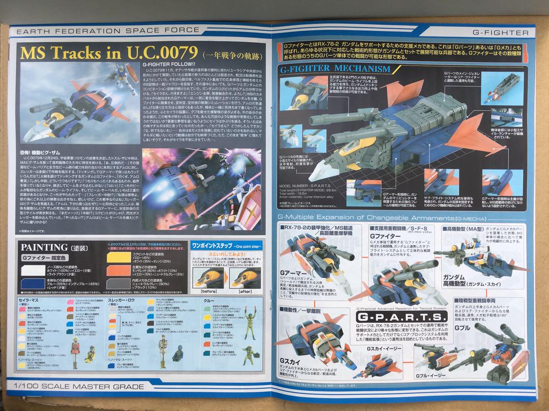 ガンプラ MG  ゼータガンダム 2種セット（グレイゼータ+Ver.ka）未組立
