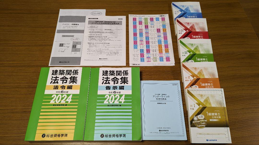 令和6年1級建築士 合格対策トレイントレニングセット