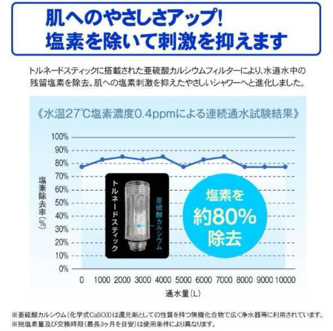 ミラブル 新品正規品トルネードスティック カートリッジ塩素除去交換用 4本セット