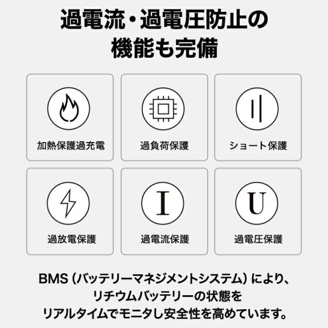 【Meterk 300W】ポータブル電源発電機