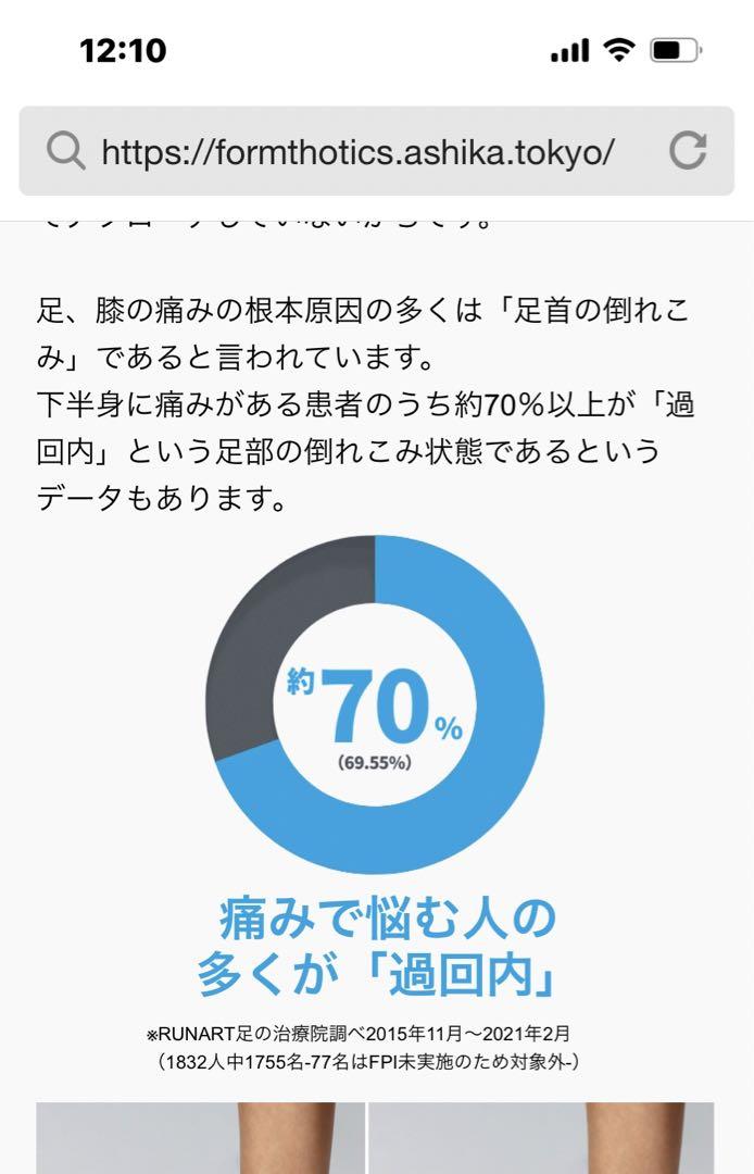 Formthotics 新品未使用　フォームソティックス