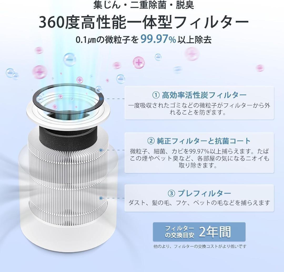 ⭐️新品未開封⭐️Levoit 空気清浄機 Core 300 Pro プラズマ付