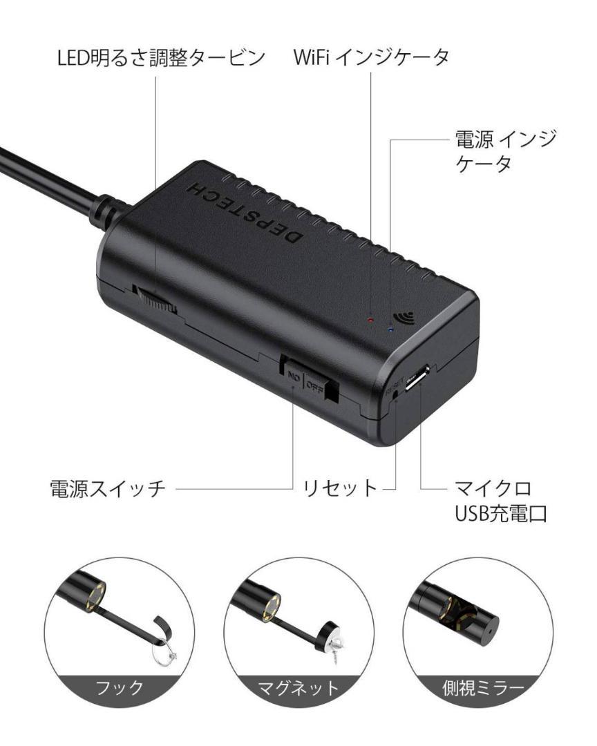 青色LEDの内視鏡で明るさを調整しながら視覚的な診断を