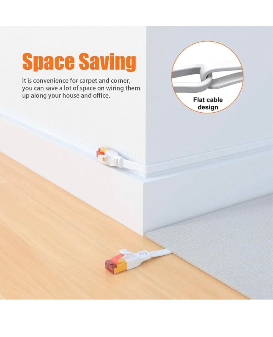 FURUI Lan フラット ケーブル Cat 8 3M 40Gbps PS4