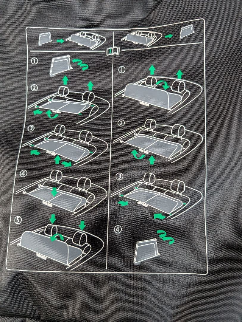 ゴルフ カブリオレ