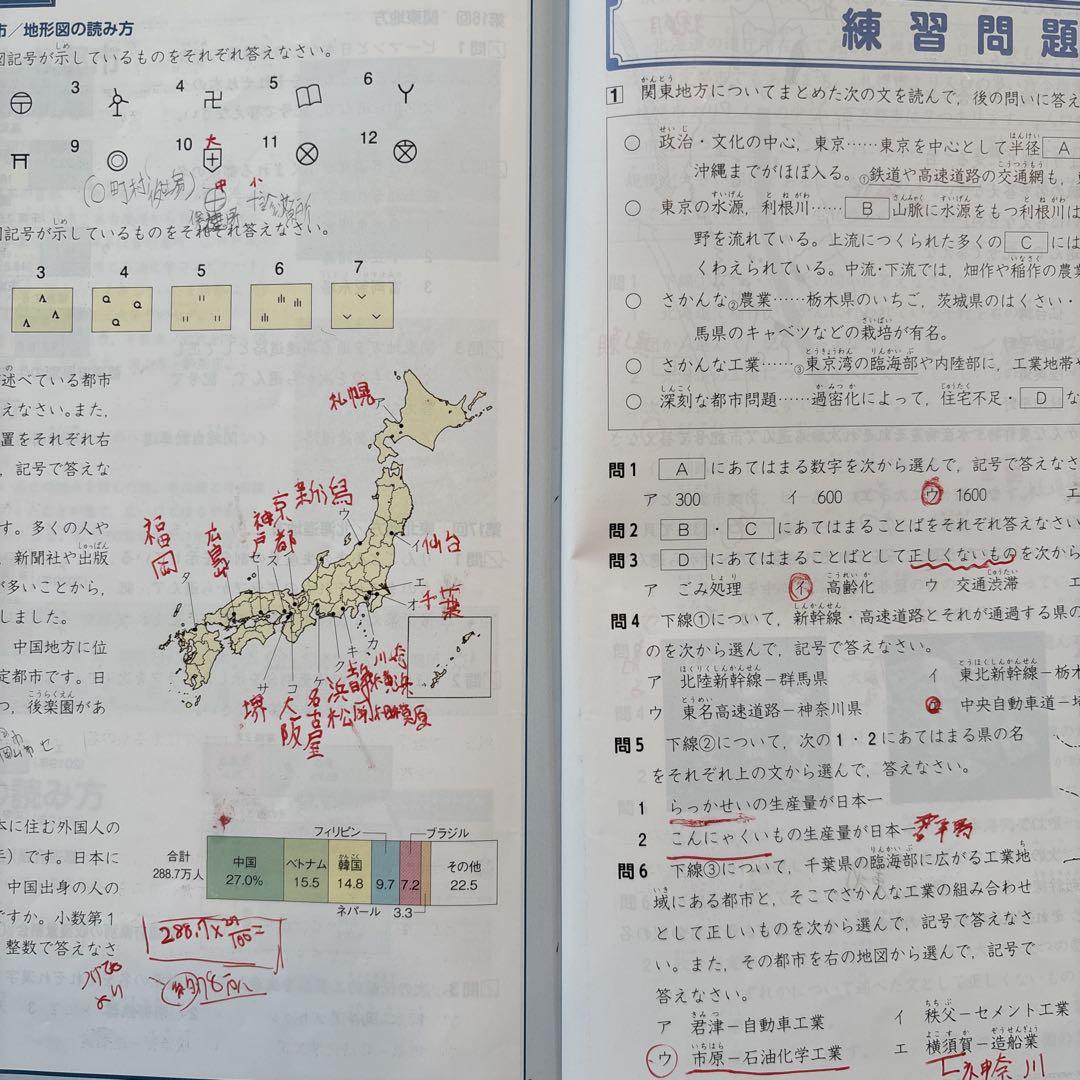 四谷大塚｜予習シリーズ 5年 上下巻セット
