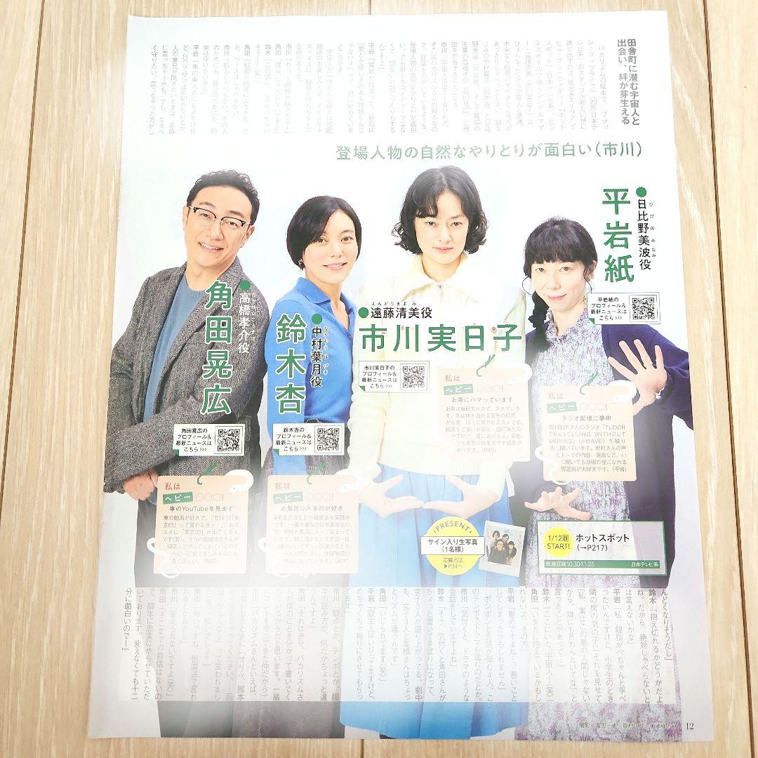 のサムネイル