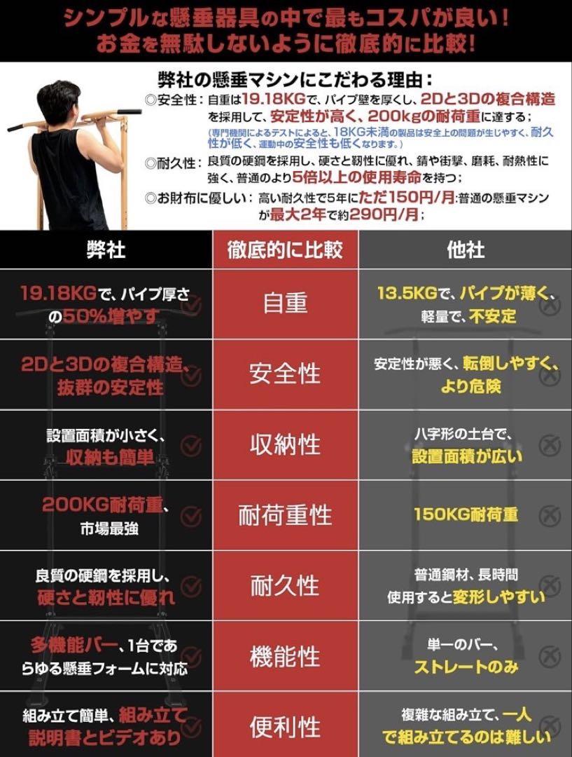 懸垂マシン 多機能懸垂バー 12種トレーニング対応 耐荷重200kg
