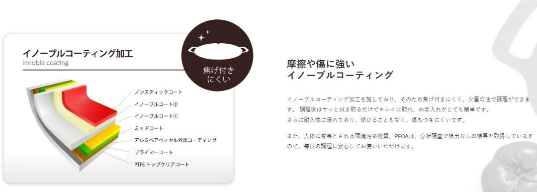 定価11000円　新品未使用 JHQ 鉄板マルチグリドル 深型ディープ 36cm