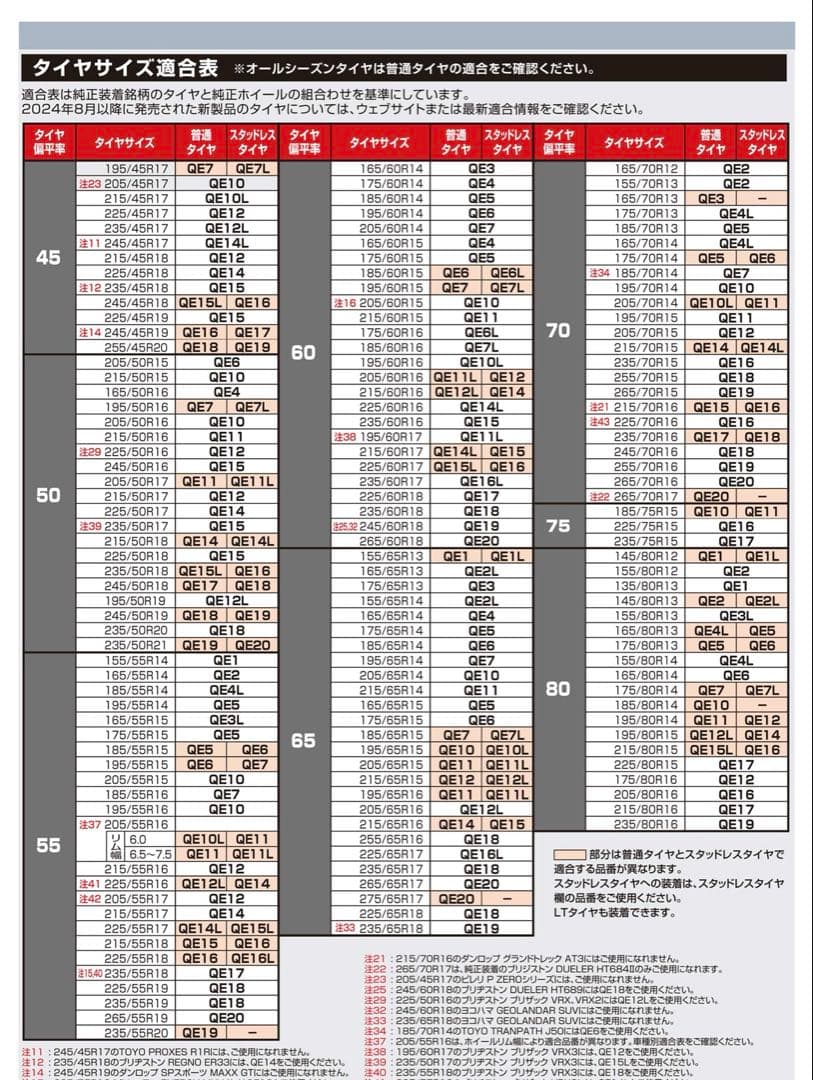 未使用 バイアスロン クイックイージー QE10L カローラ セレナ 未使用 バイアスロン クイックイージー QE10L カローラ セレナ