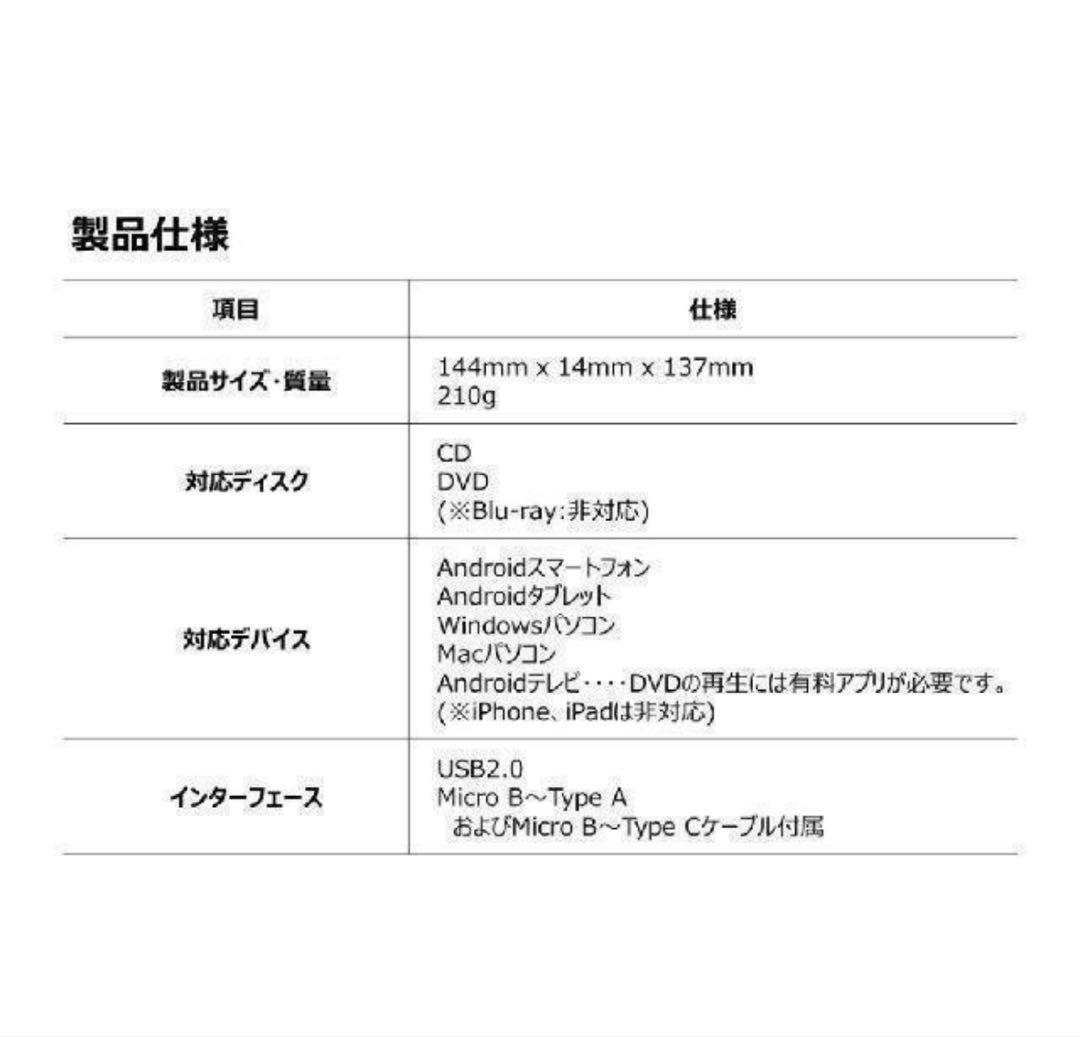 BTS Dynamite CD