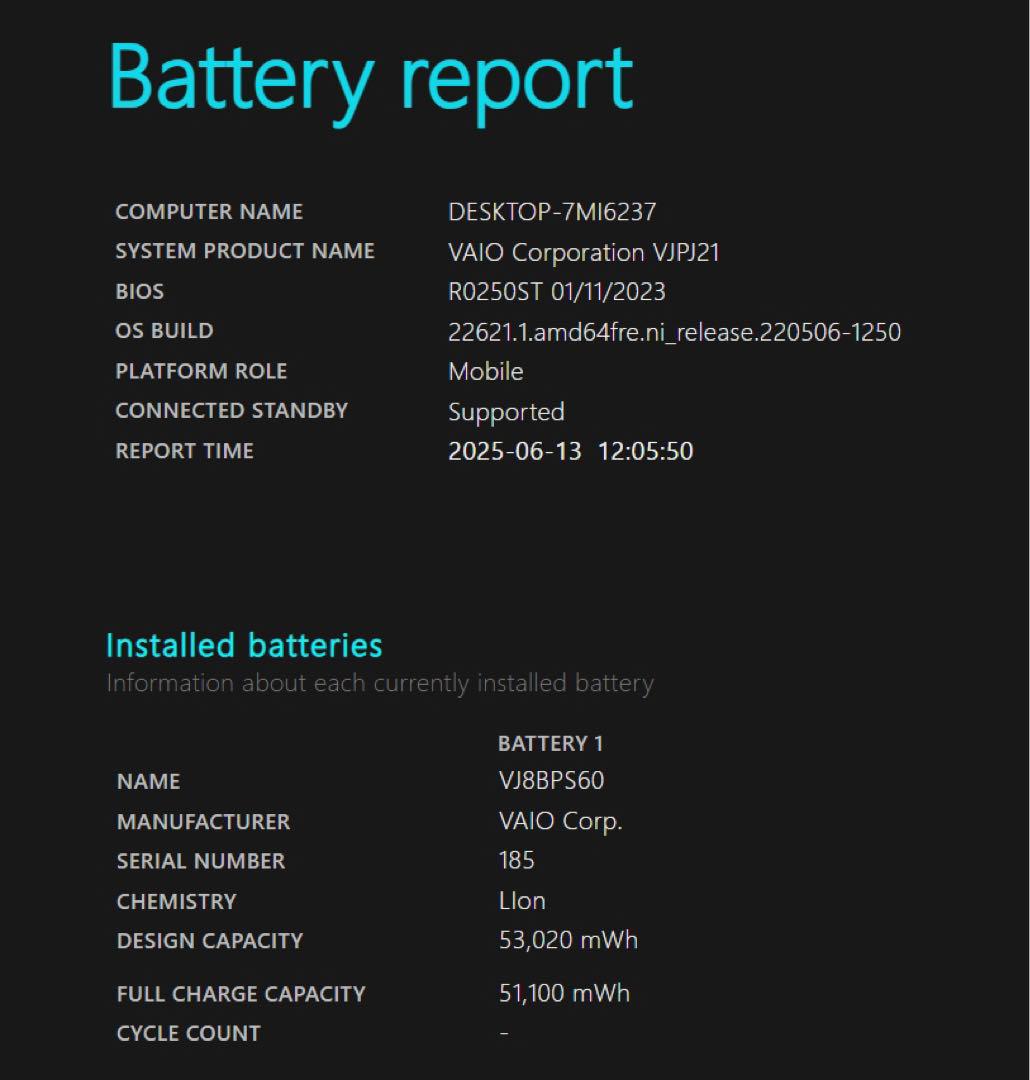 Windowsノート本体 VAIOProPJ VJPJ21 i5-1135G716G SSD256GB