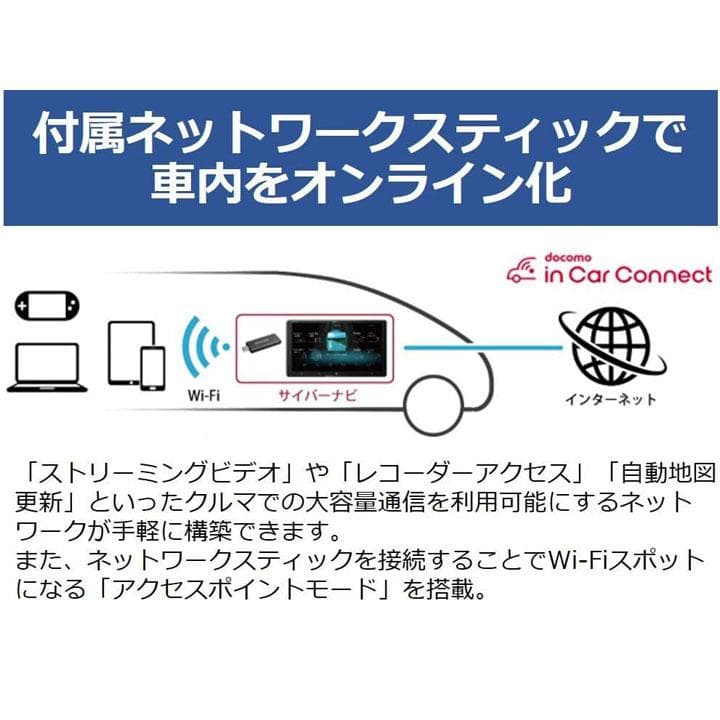 サイバーナビ AVIC-CW910-DC カロッツェリアcarrozzeria BRIGHTFACE_UK