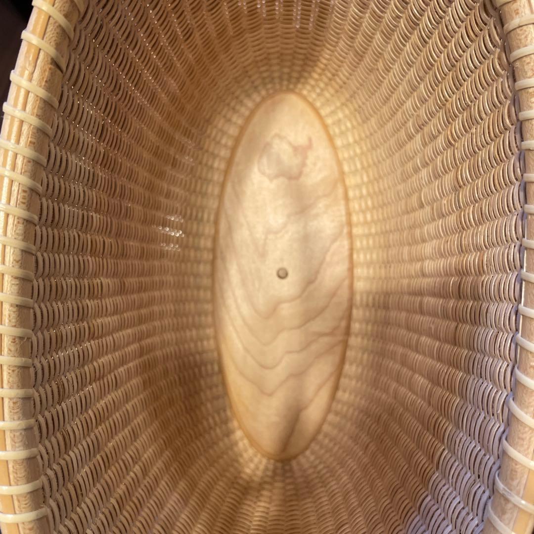 ナンタケットバスケット 10インチトート