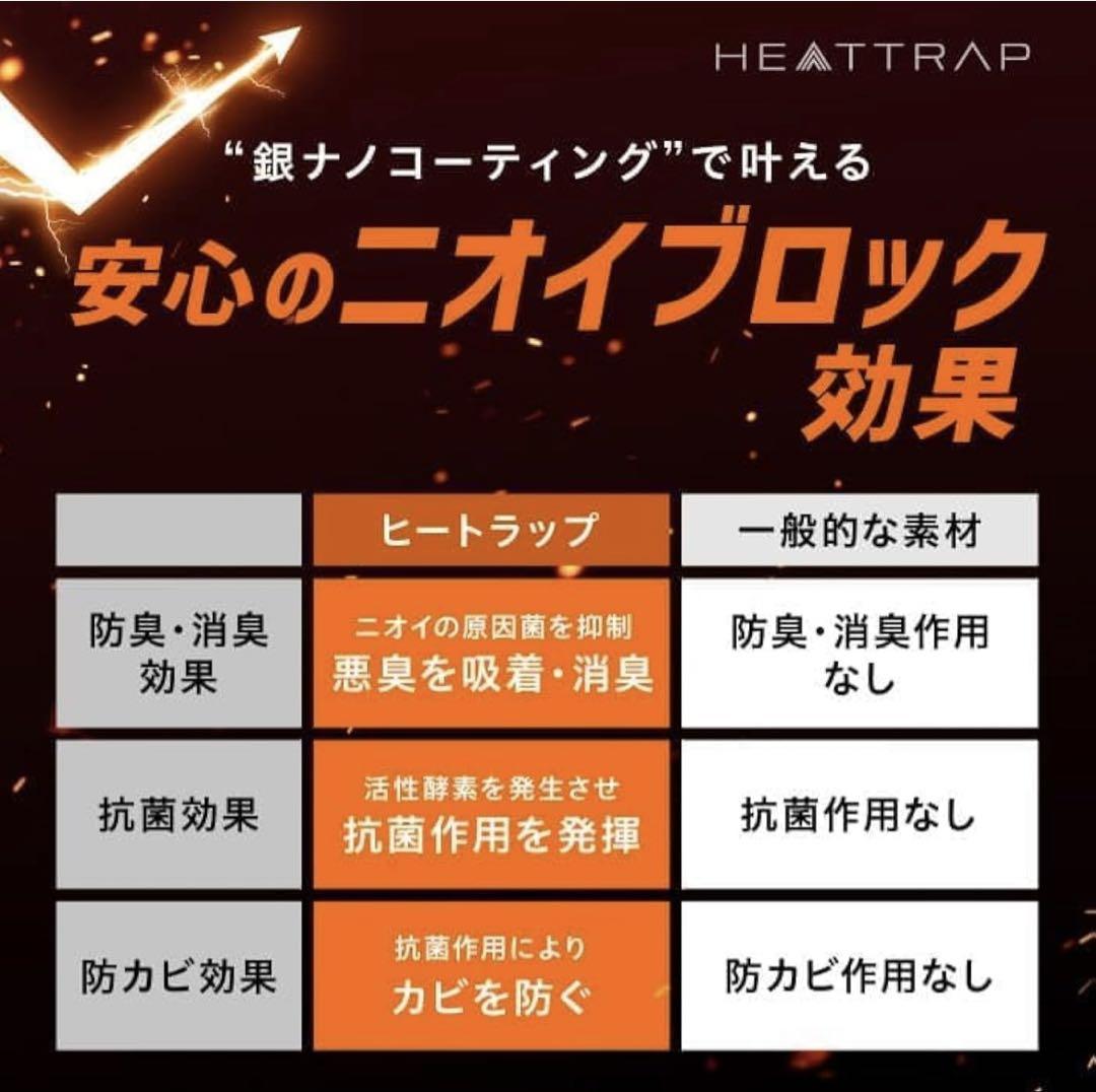 【2枚セット】サウナシャツ　ヒートラップ　HEATTRAP　Mサイズ