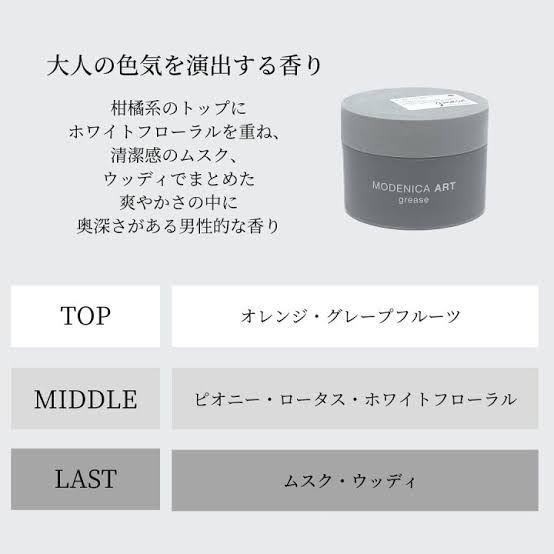 MODENICA ART GREASE モデニカアートグリースファイバーワックス