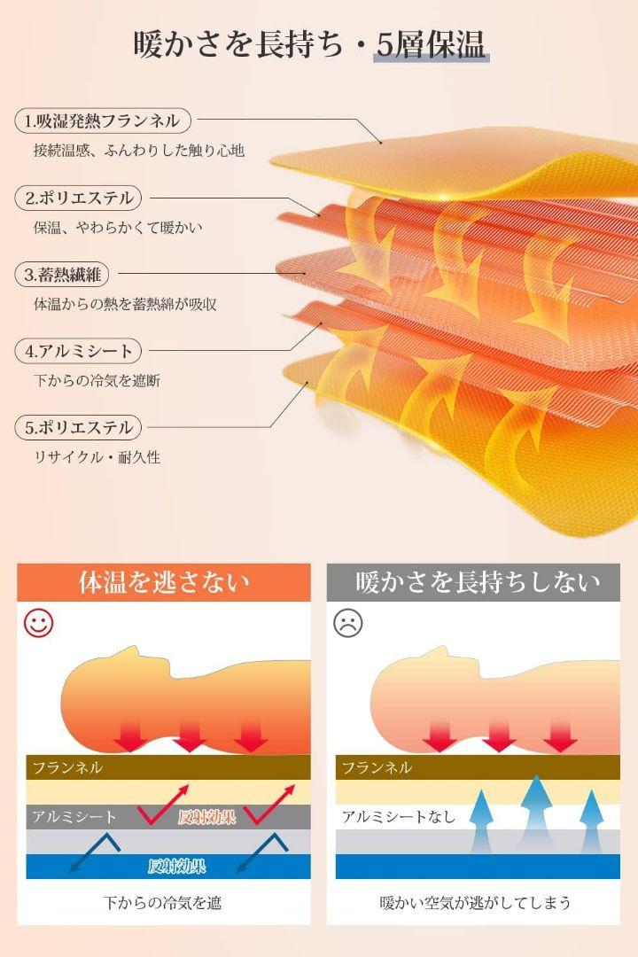 厚手蓄熱わた ✨ 敷きパッド セミダブル 吸湿発熱 蓄熱保温 丸洗い可能 抗菌