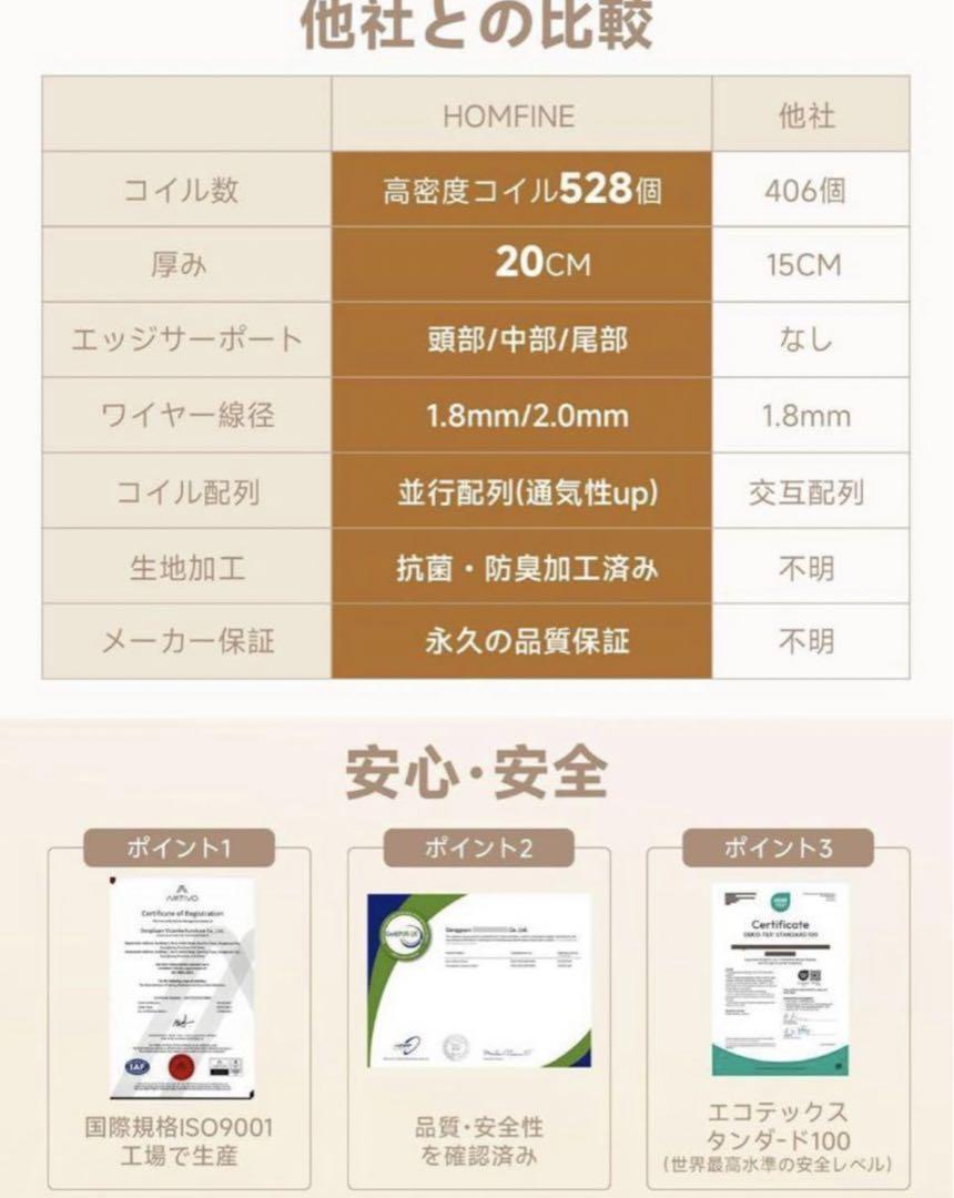 大特価‼️ ベッド　マットレス シングル　極厚20cm  ポケットコイルマットレス