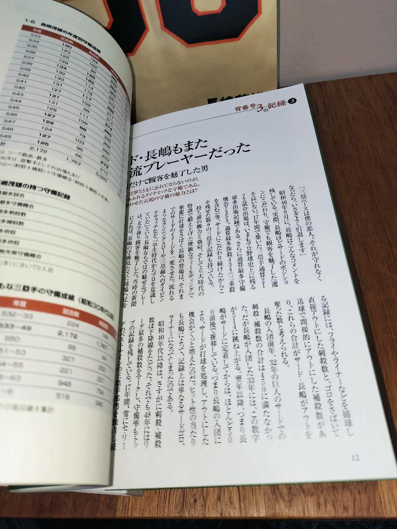 超激レア 長嶋茂雄 90 第二巻