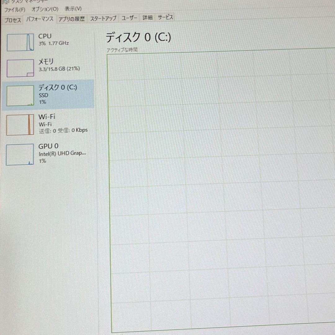 Wndows10pro DELL デスクトップPC Celeron第8世代