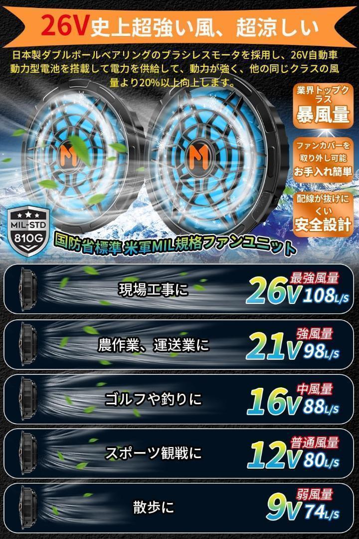 【M2667-96-70】空調作業服 ファンバッテリーセット　26V Amazon.co.jp: 空調作業服 ファンバッテリーセット 33V 超高出力