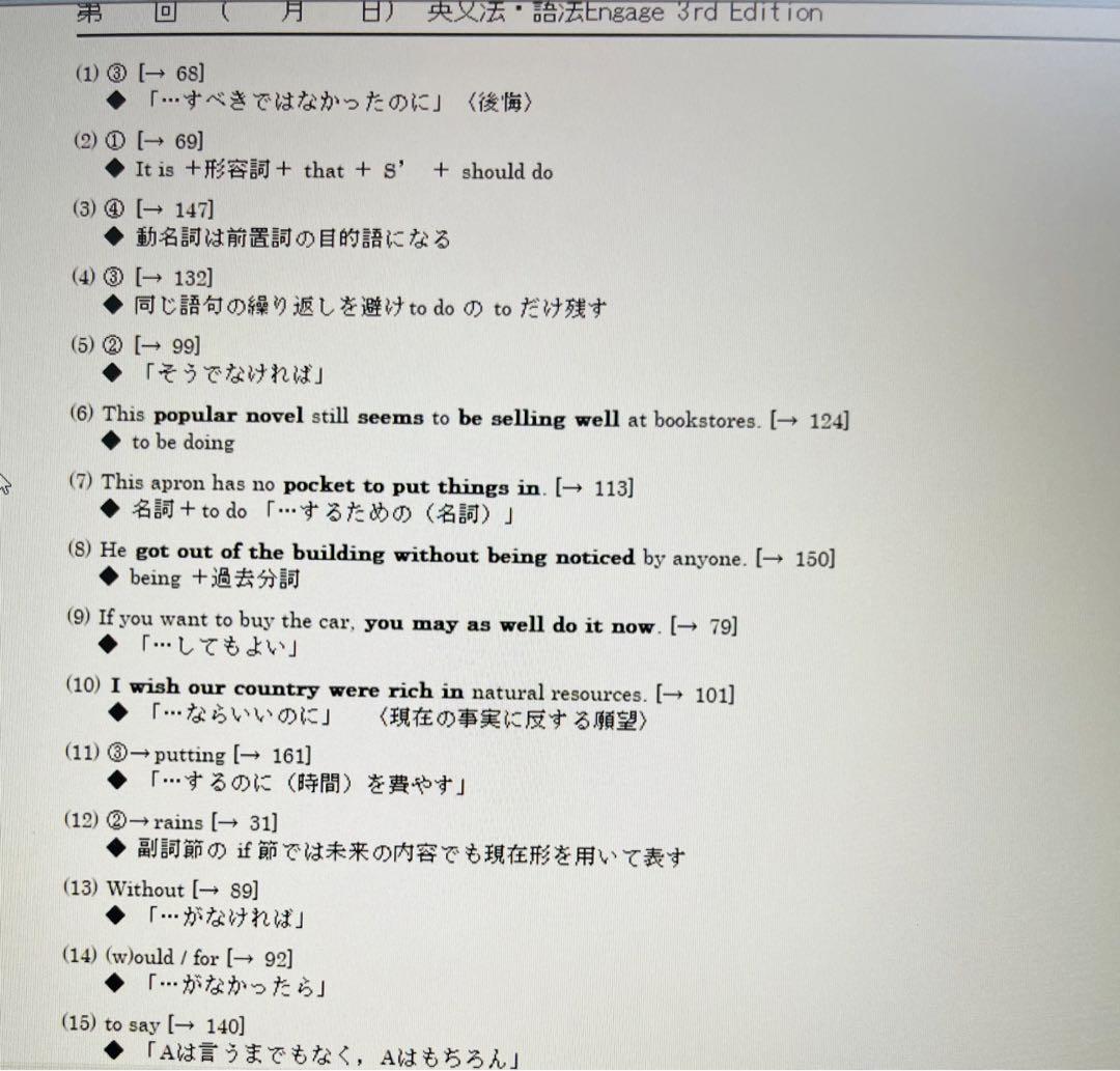 いいずな書店 Vintage&関連教材セット&テストクリエイター2024