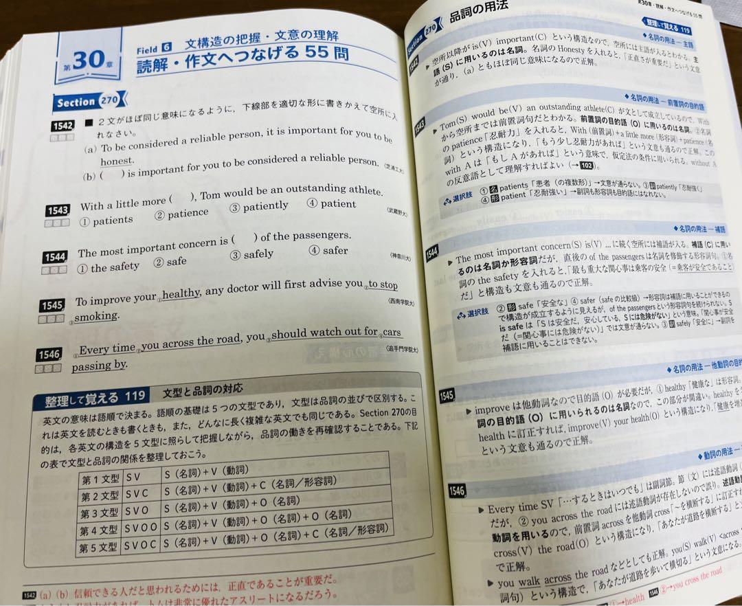いいずな書店 Vintage&関連教材セット&テストクリエイター2024
