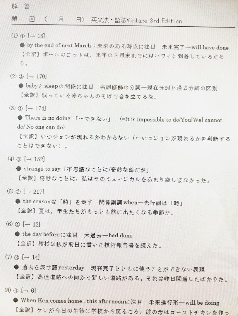 いいずな書店 Vintage&関連教材セット&テストクリエイター2024