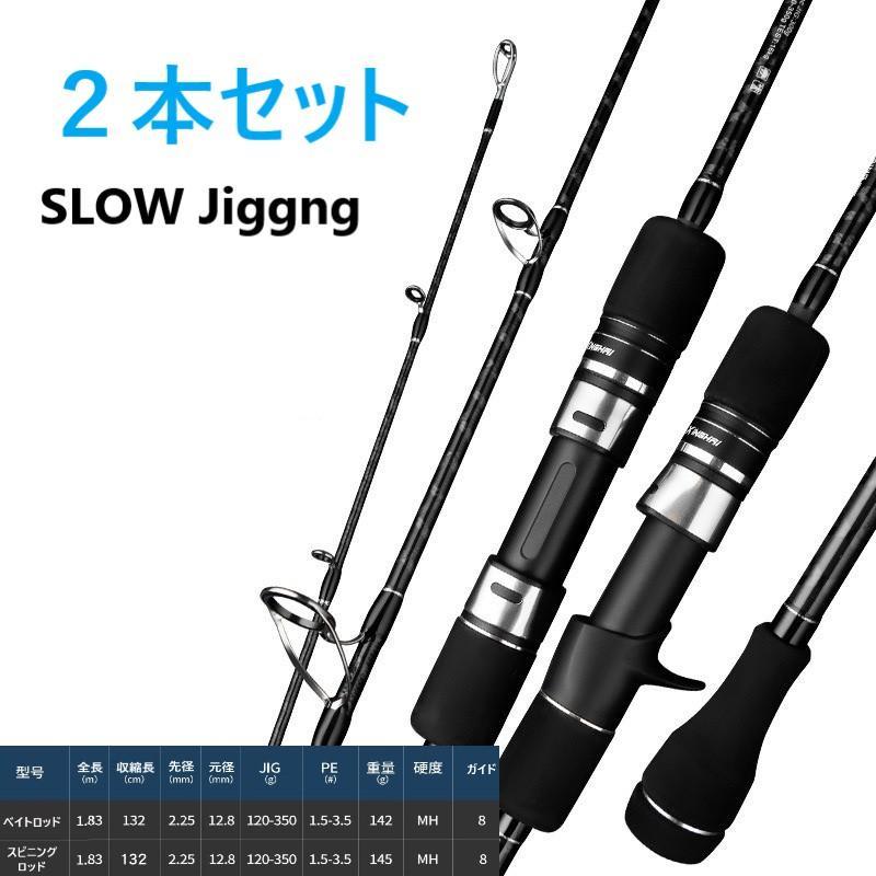 パームス サーフスター SGP-76SL