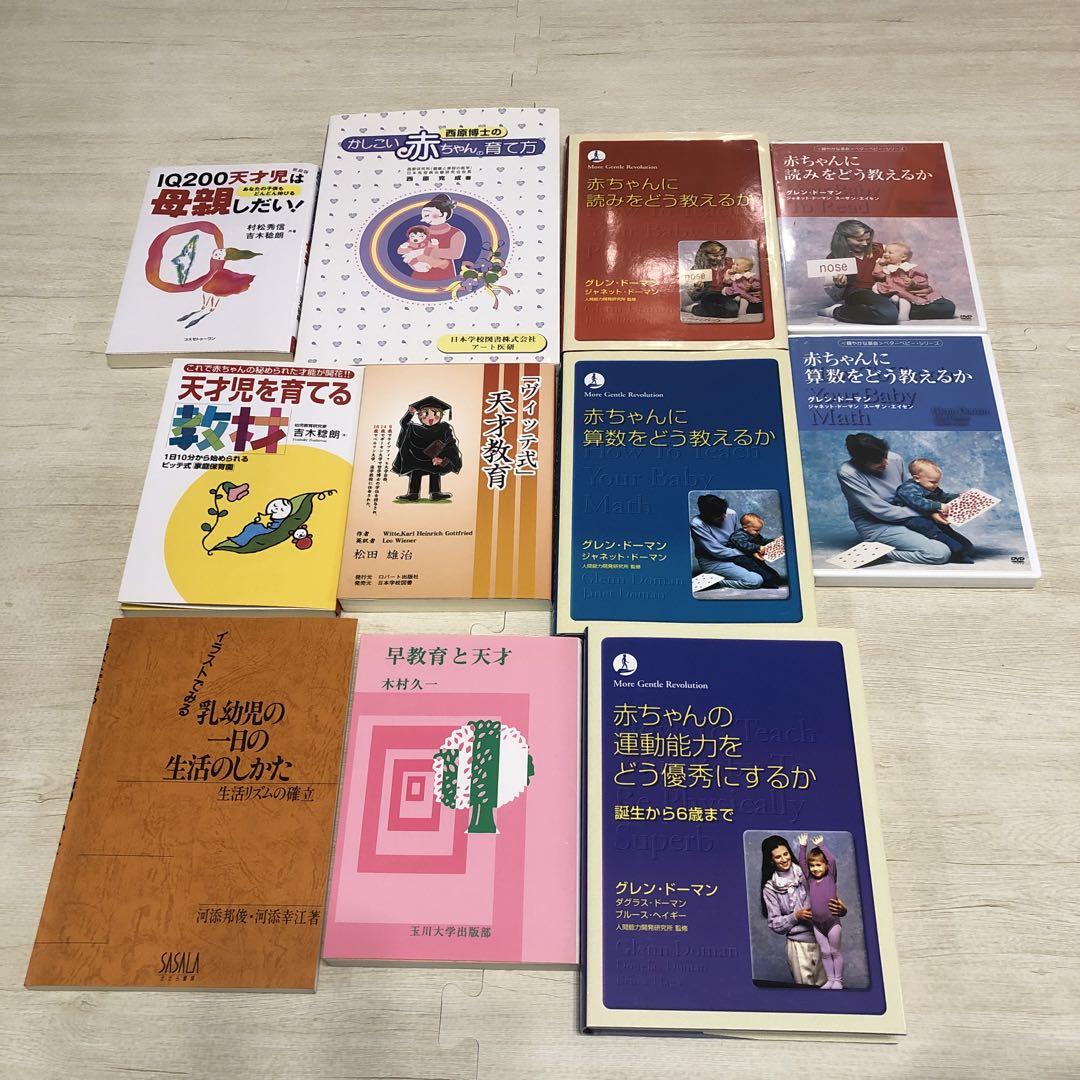 家庭保育園 第２教室 Ｃ 家庭保育園第2教室C