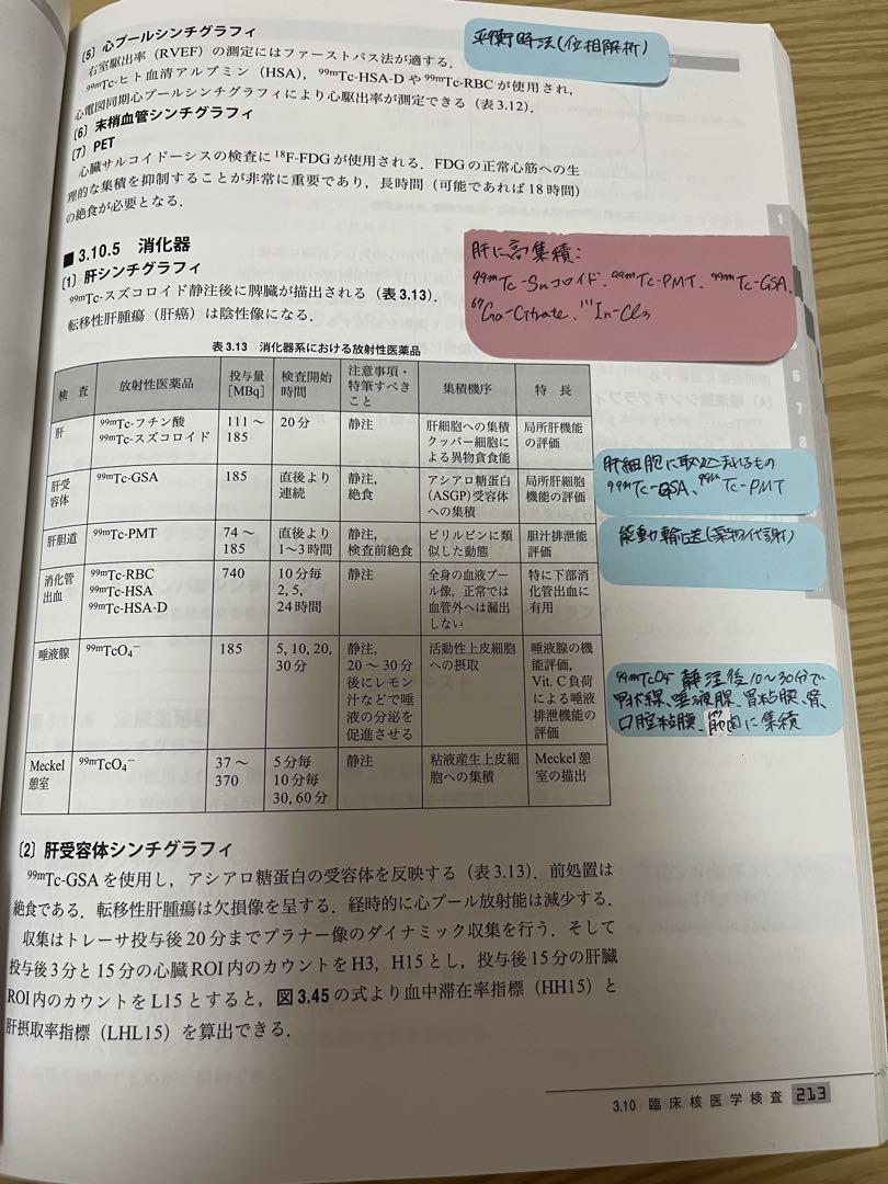 診療放射線技師国家試験 Myテキスト 2025