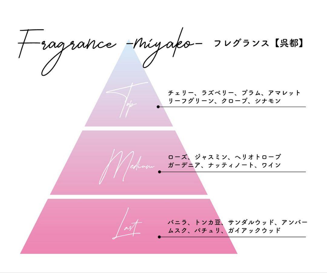 ハレルヤベイビー