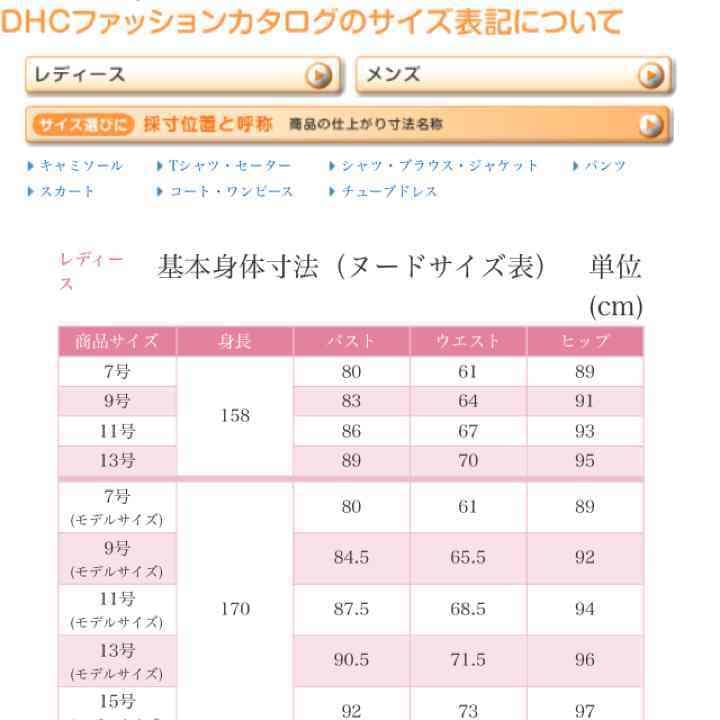 のサムネイル