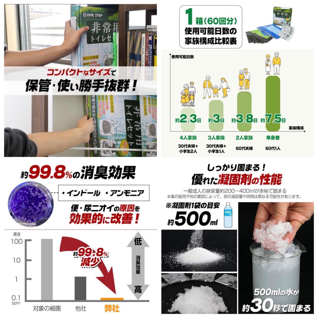 【120回分】簡易トイレ 防災 災害用 非常用 簡易トイレセット 凝固剤付き