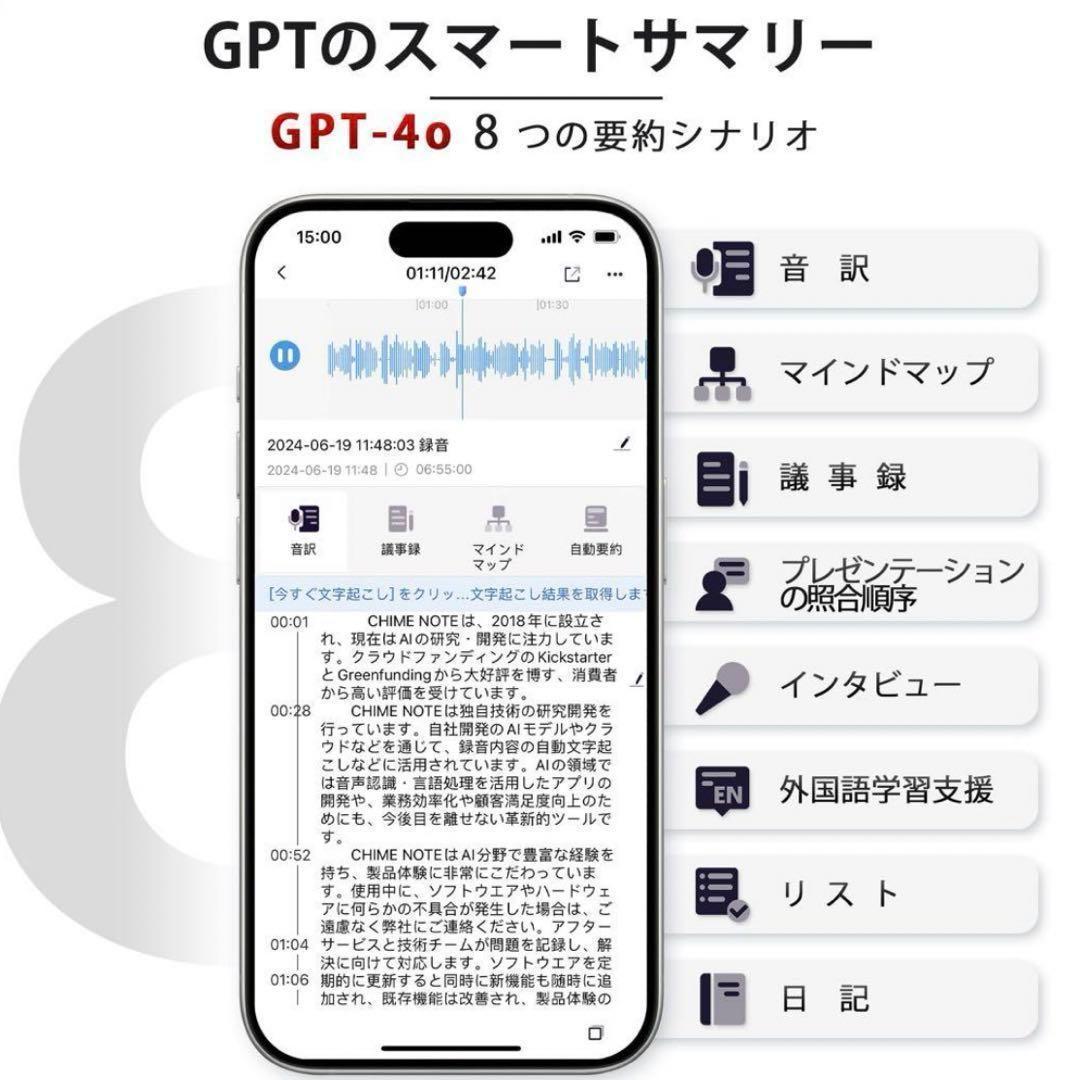 文字起こし