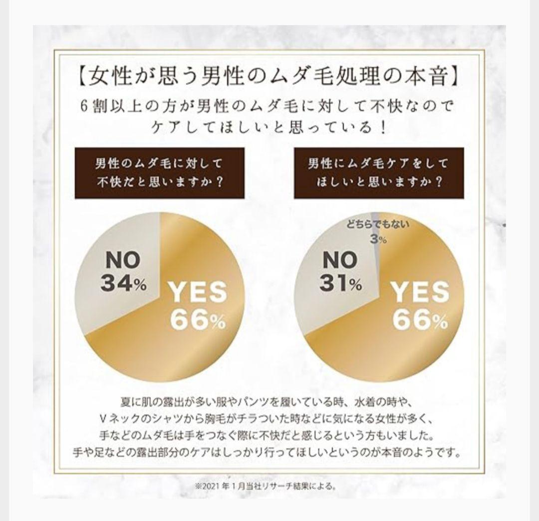 除毛クリーム メンズ