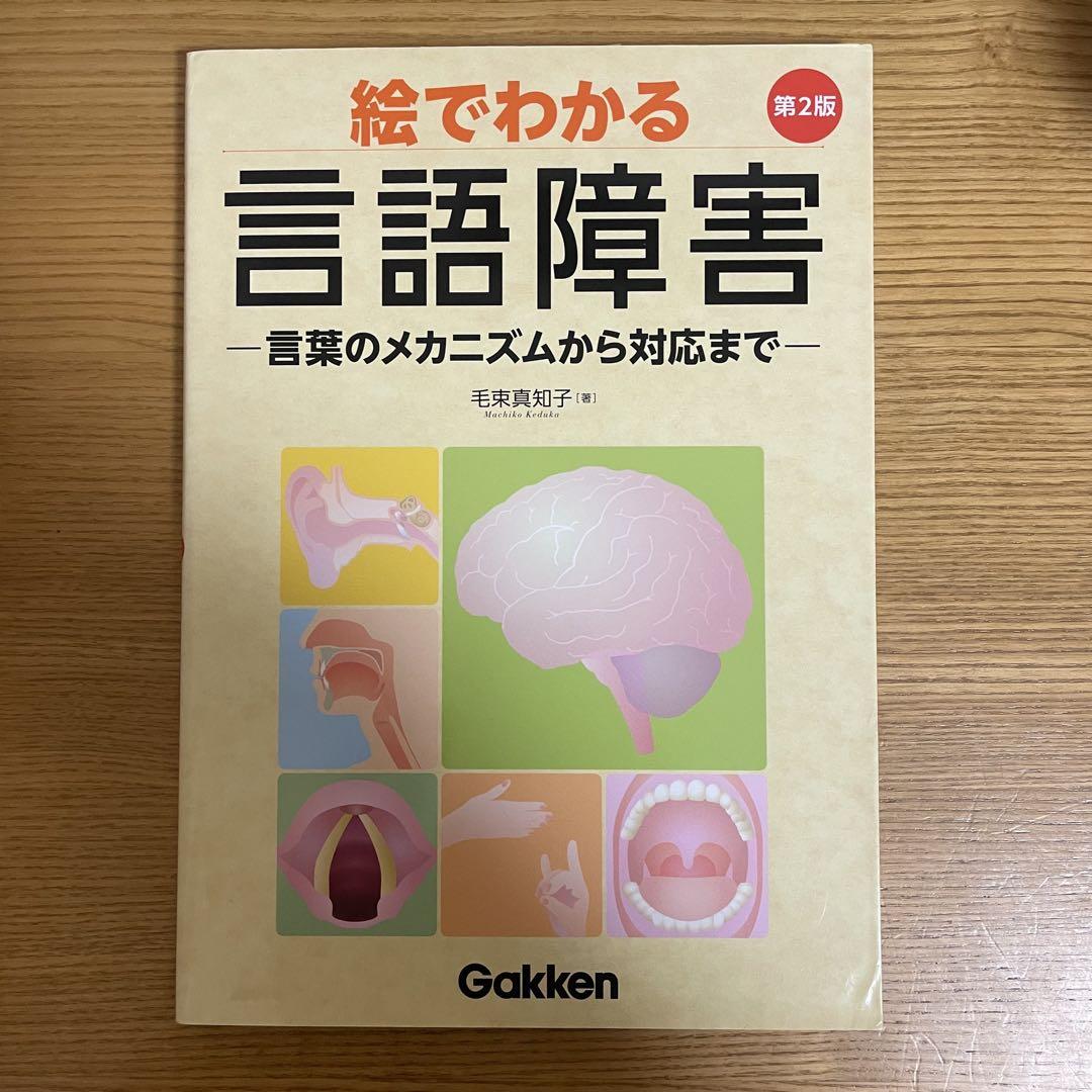 のサムネイル