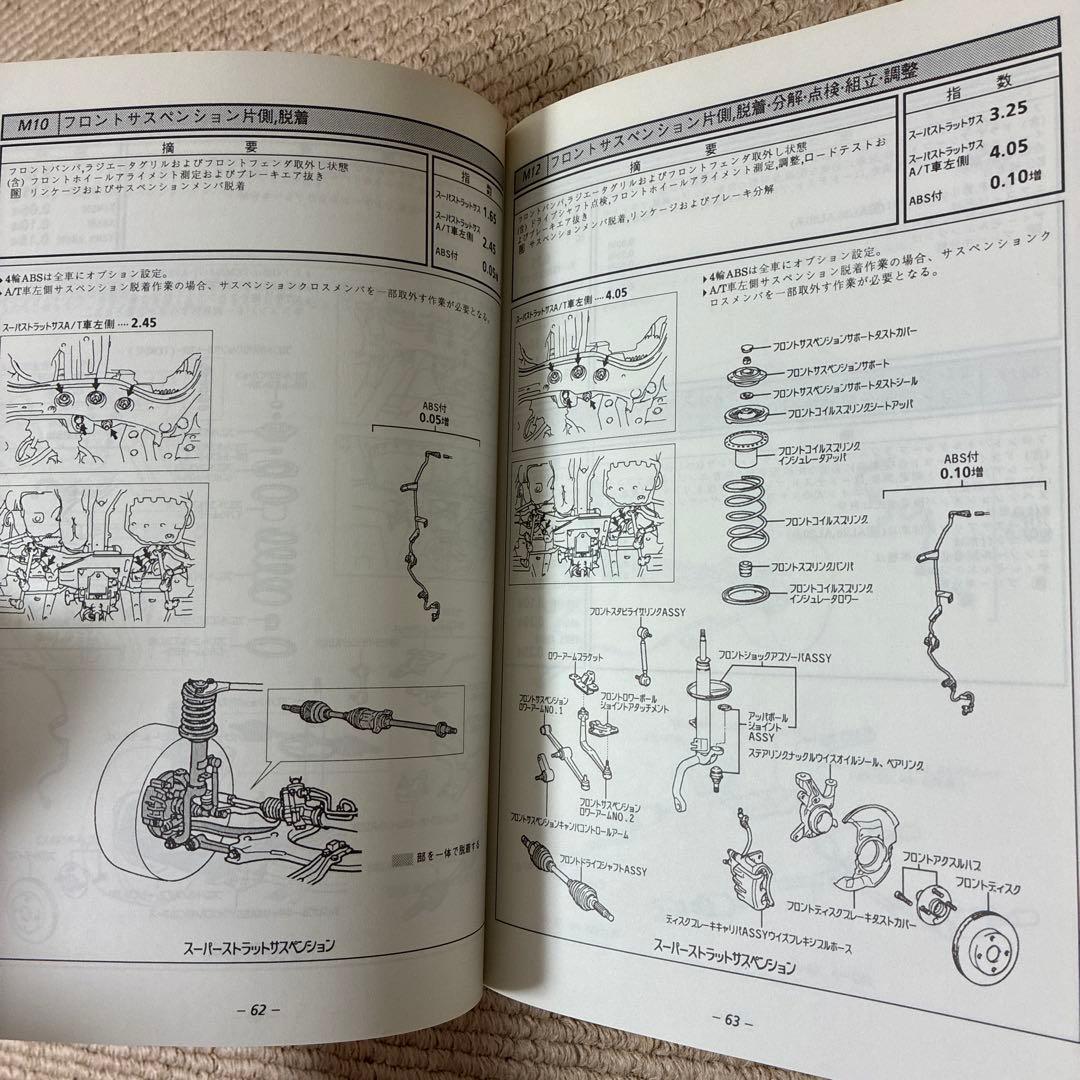 101系目立った傷や汚れなし