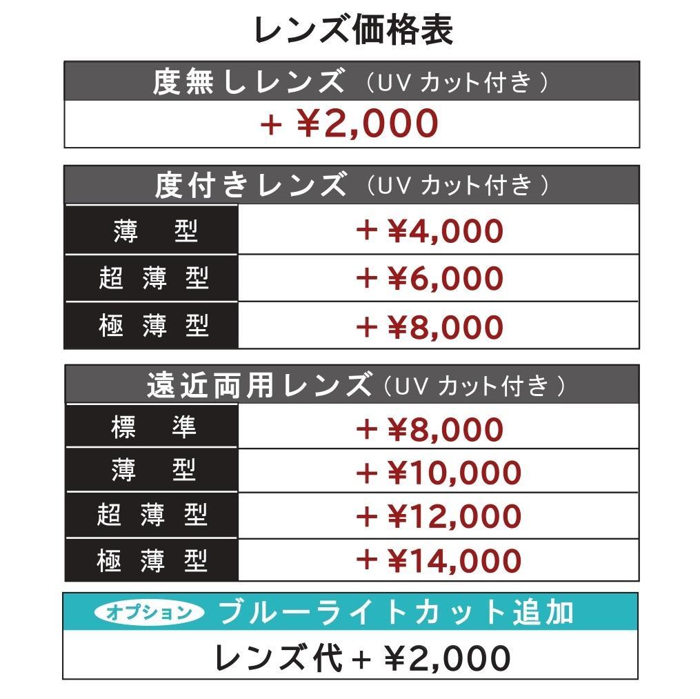 レンズ交換