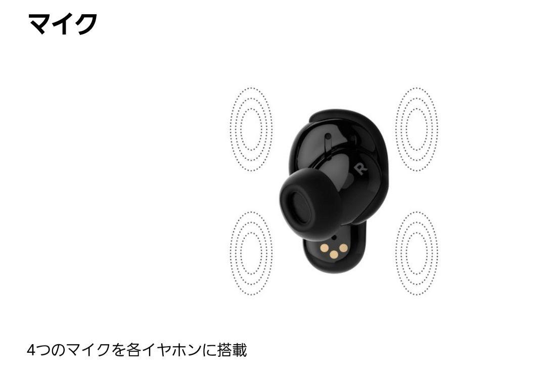 新品・未開封】Bose QuietComfort Earbuds II