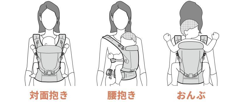 【早いもの勝ち、新品未開封】エルゴベビー 抱っこひも アダプト グレー