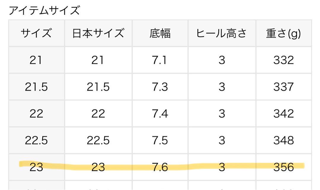 ルタロン　3㎝スクエアメリージェーン