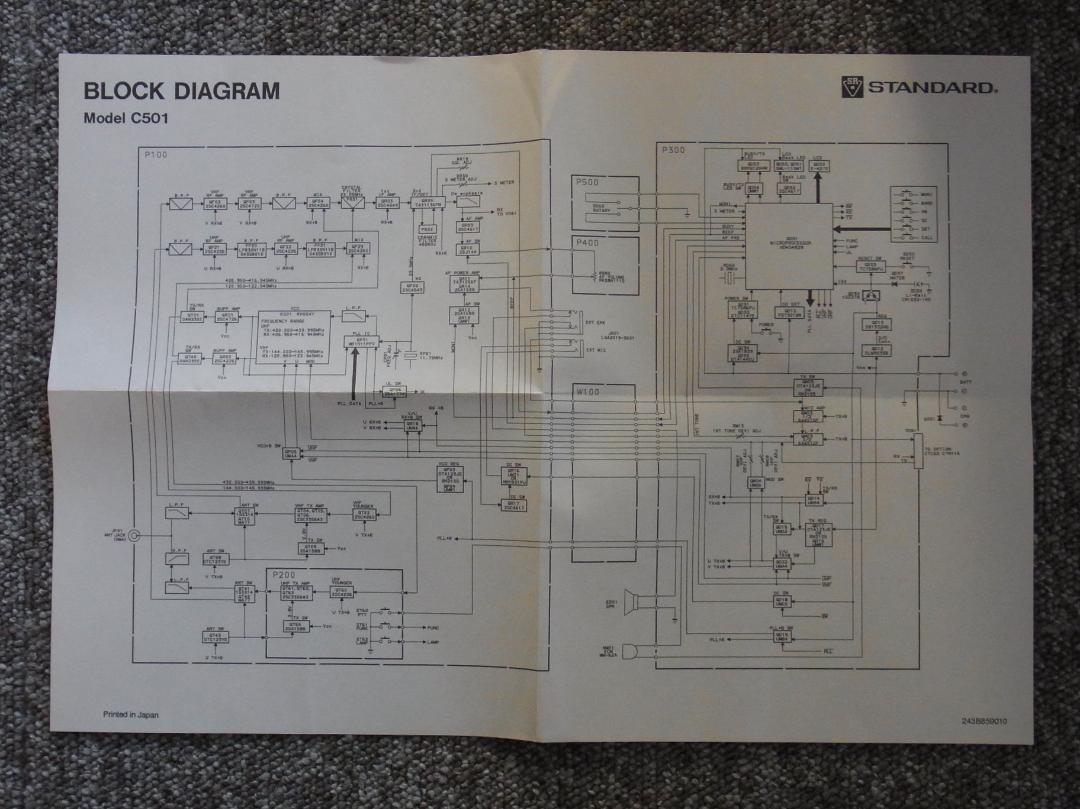 ですので 値下 C501 無線機 航空無線受信可 izGms-m77615088439 箱付 STANDARD スタンダード れなし