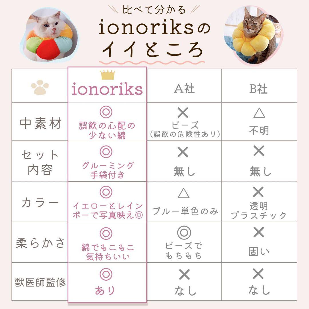 獣医師監修