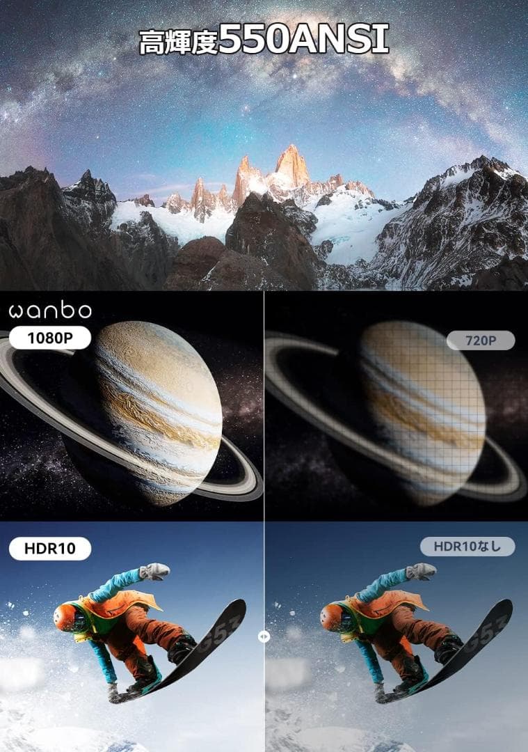 SALE/65%OFF】WANBO TT プロジェクター Netflix認定 オートフォーカス